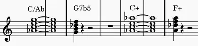 La progression d’accords du morceau.